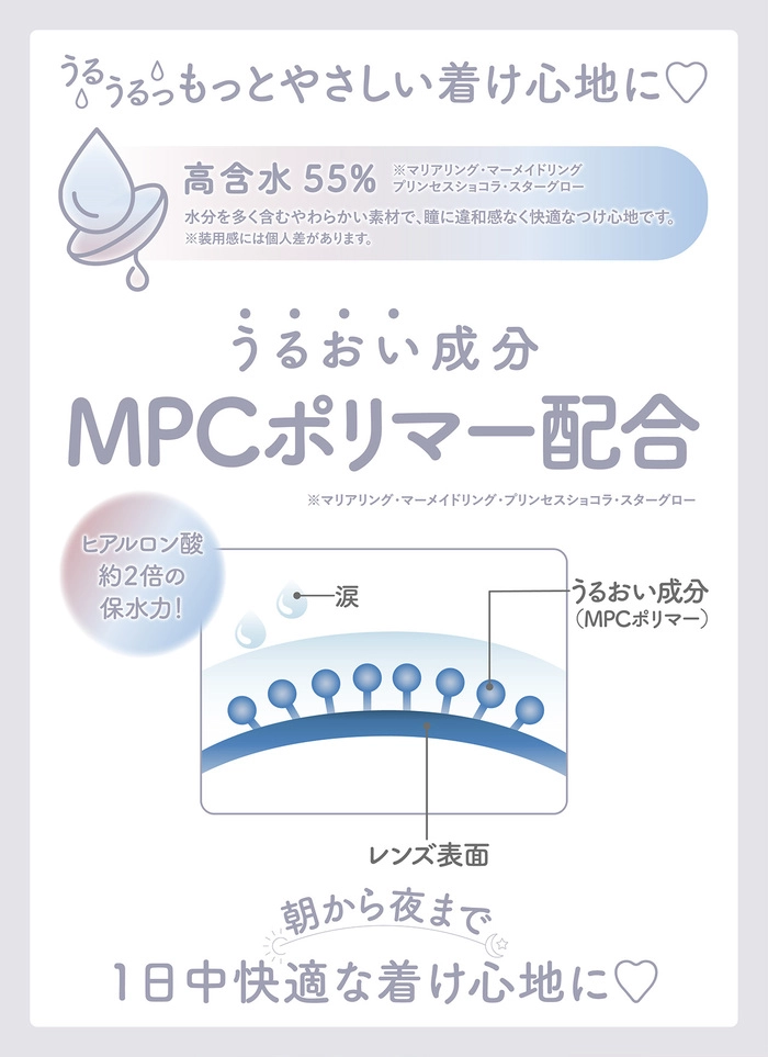 ミレディ カラコン 大谷映美里 レンズ特徴