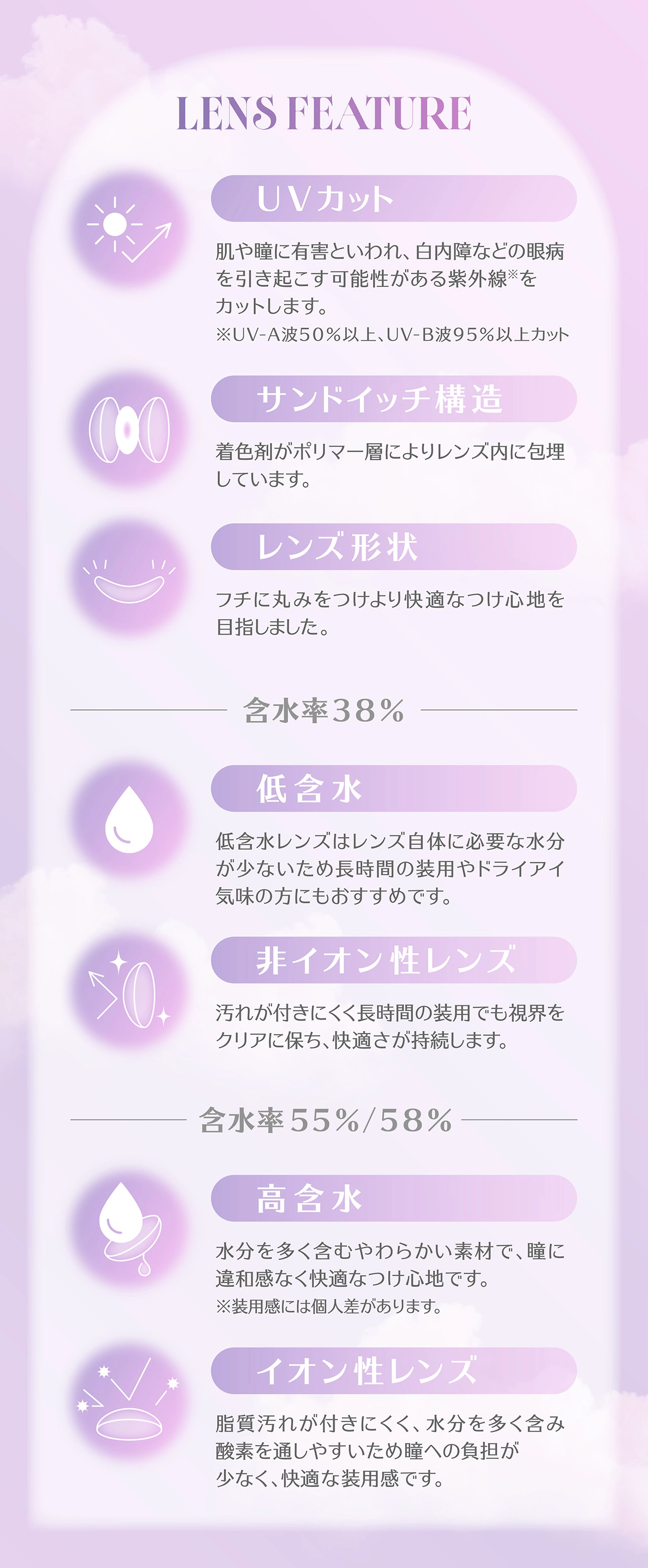 ミレディ カラコン melady DIA14.5mm 着色直径13.8mm ベースカーブ8.7mm 含水率58.0%のカラコン