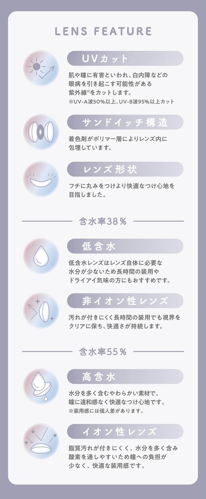 ミレディ ワンデー カラコン 大谷映美里 レンズスペック