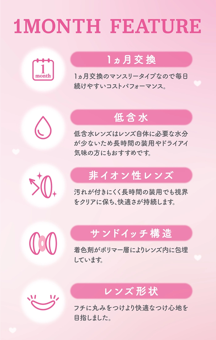 ミレディ 大谷映美里 レンズスペック