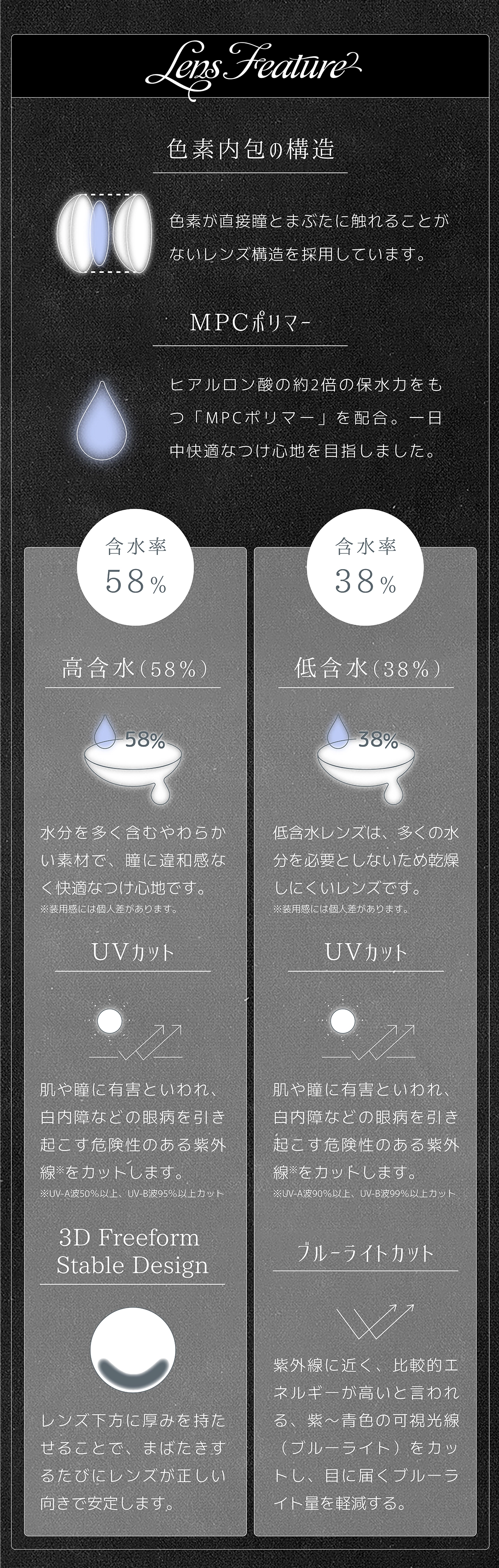 めいちゅ カラコン meichu DIA14.5mm 着色直径13.8mm ベースカーブ8.7mm 含水率58.0%のカラコン