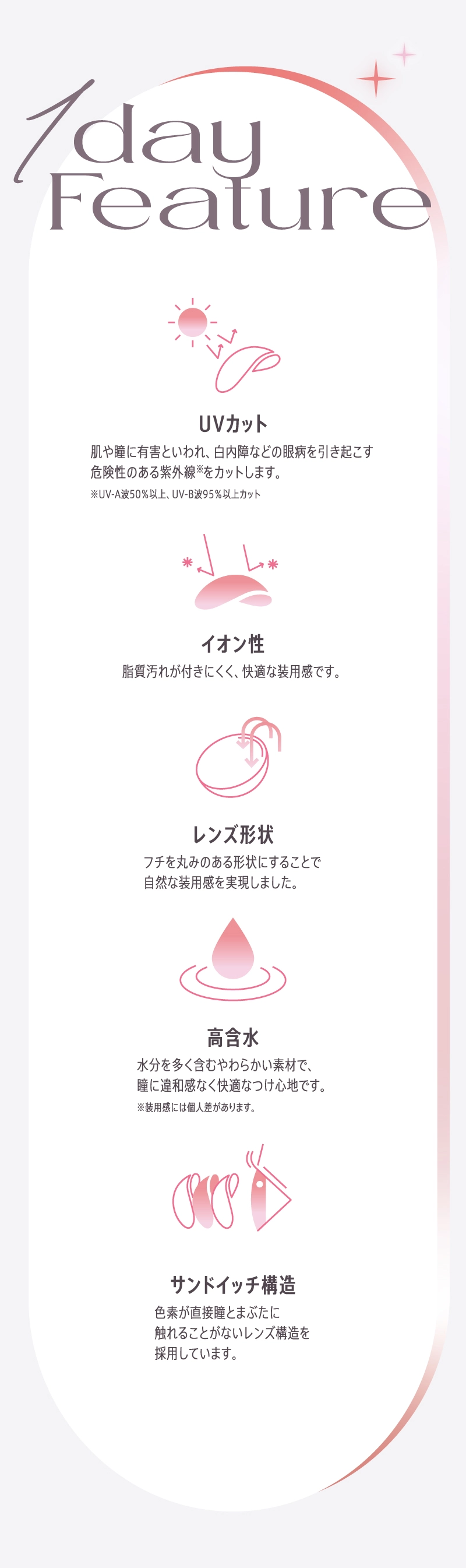 モラク　カラコン　　MOLAK