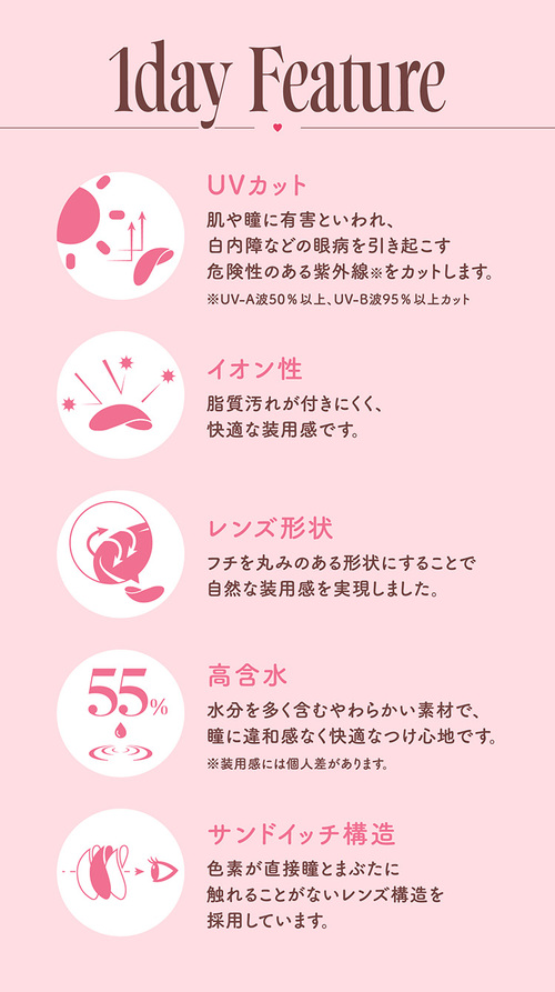 モラク　カラコン　宮脇咲良　レンズスペック