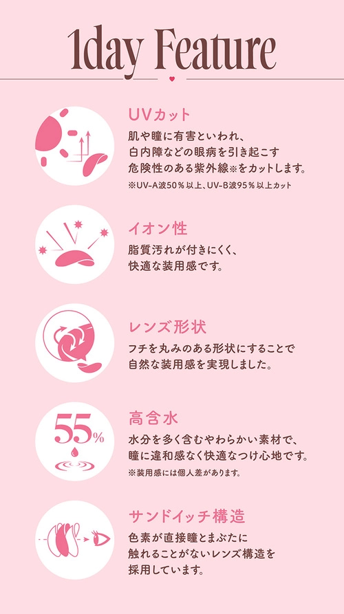 モラク カラコン 宮脇咲良 レンズ特徴