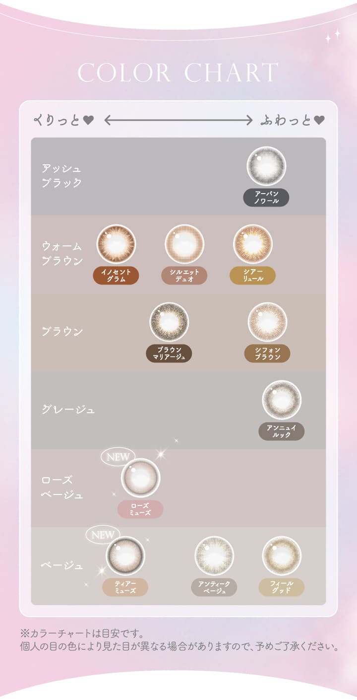エバーカラーワンデーナチュラル モイストレーベルユーブイ カラコン 新木優子