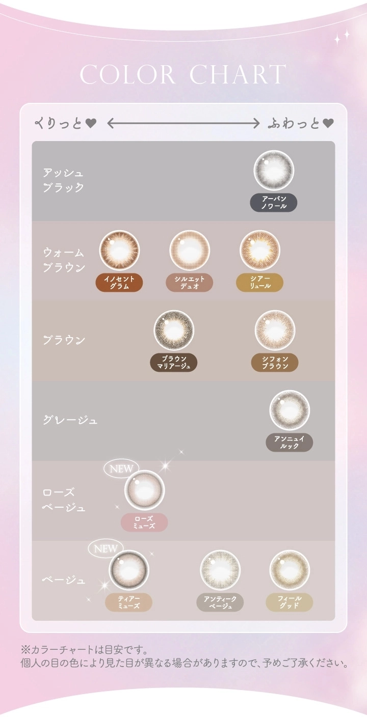 エバーカラー ワンデー ナチュラル モイストレーベル ユーブイ カラコン　カラコン　　EverColor 1day Natural MOISTLABEL UV