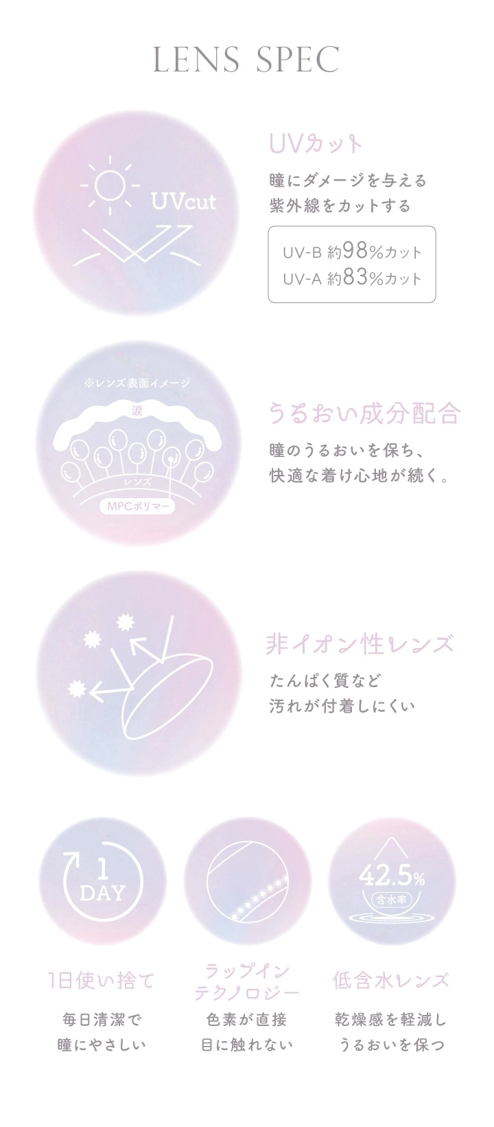 エバーカラー ワンデー ナチュラル モイストレーベル ユーブイ カラコン　カラコン　　EverColor 1day Natural MOISTLABEL UV