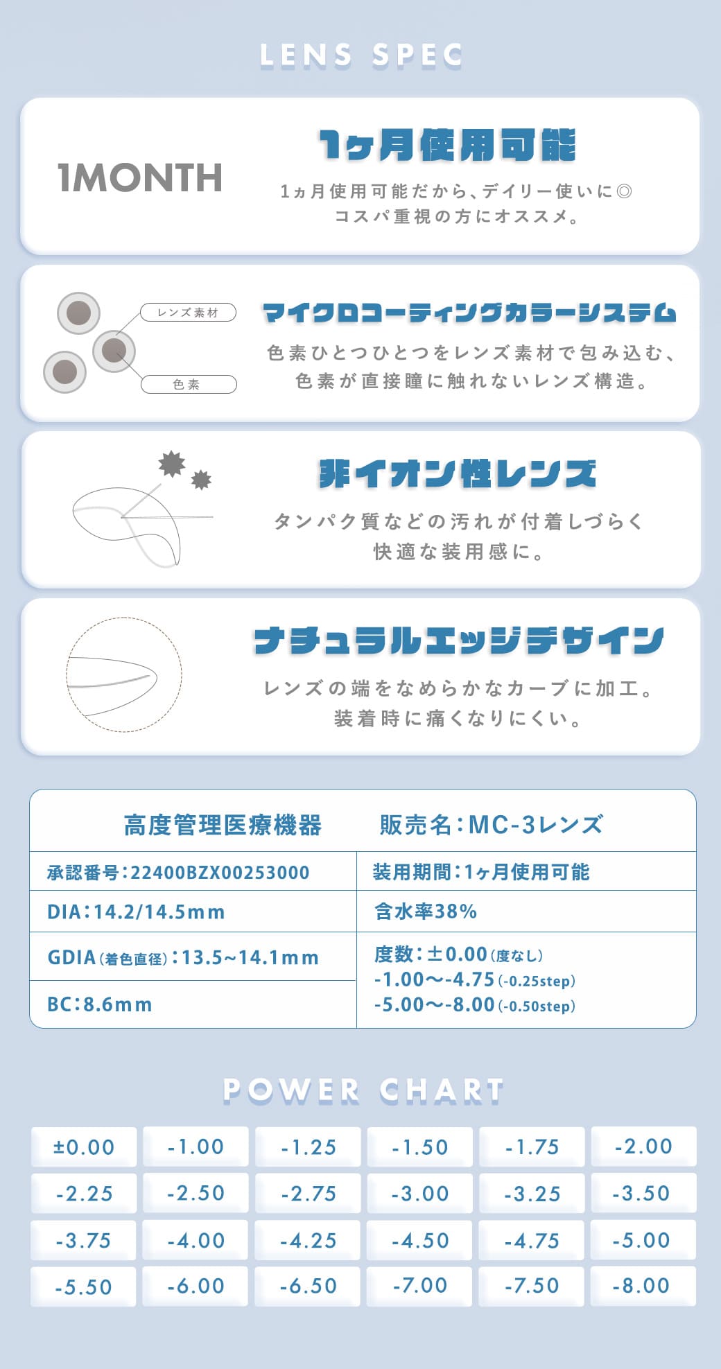 メランジェシュエット　カラコン　栞麗