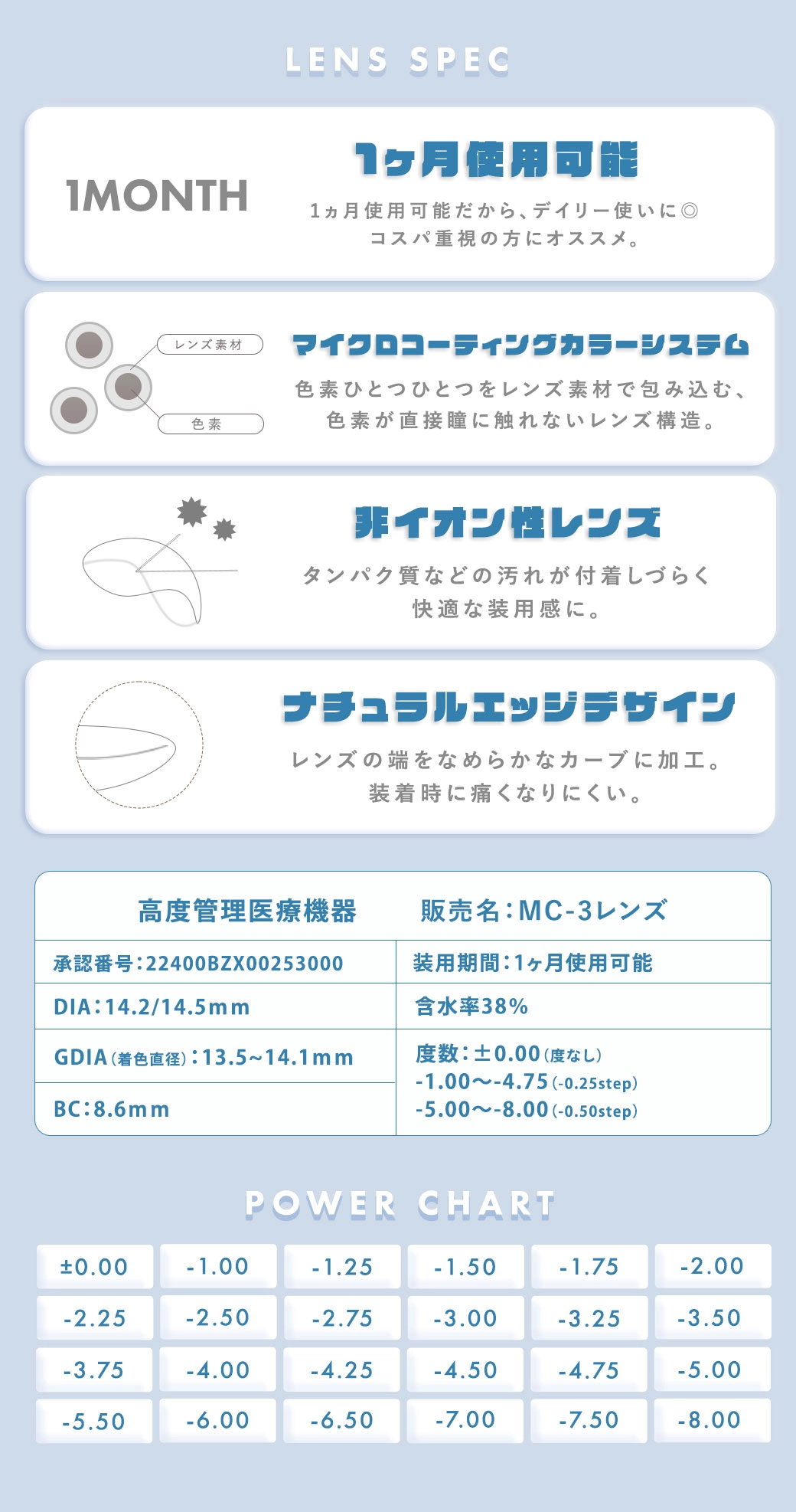 メランジェシュエット　レンズスペック DIA14.2mm 着色直径13.8mm ベースカーブ8.6mm 含水率38.0%のカラコン