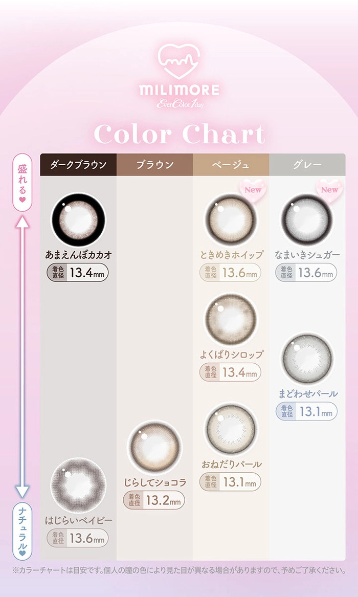 エバーカラー　カラコン　新木優子　摩擦レスカラコン