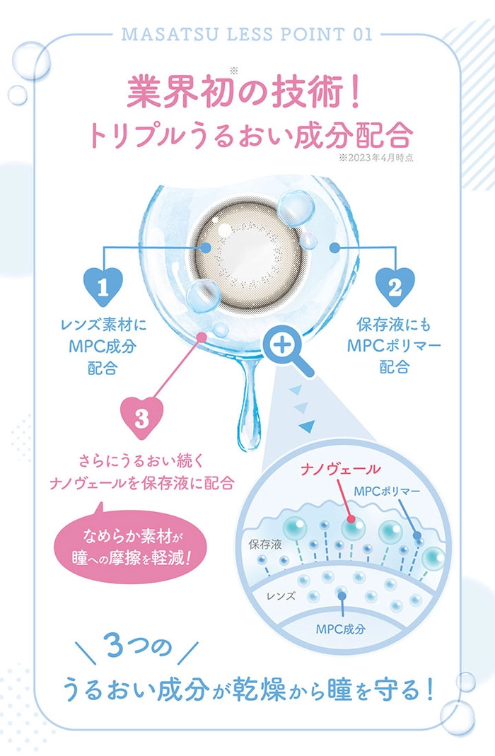 エバーカラー　カラコン　新木優子　高含水レンズスペック