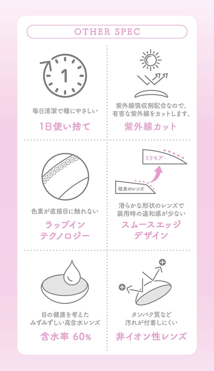 エバーカラー ワンデー ミリモア　新木優子　レンズスペック