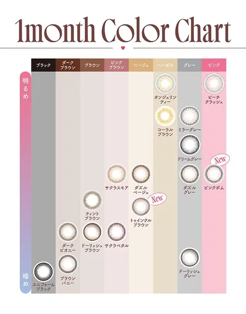 モラク　カラコン　宮脇咲良　カラーチャート