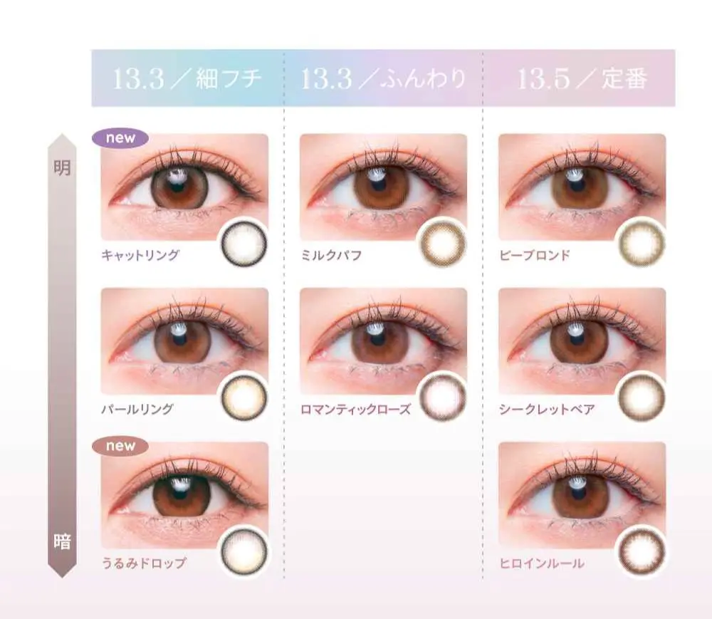 メロット　カラーラインナップ DIA14.2mm 着色直径13.7mm ベースカーブ8.6mm 含水率38.0%のカラコン