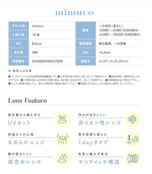 ミムコ　かわにしみき　レンズスペック