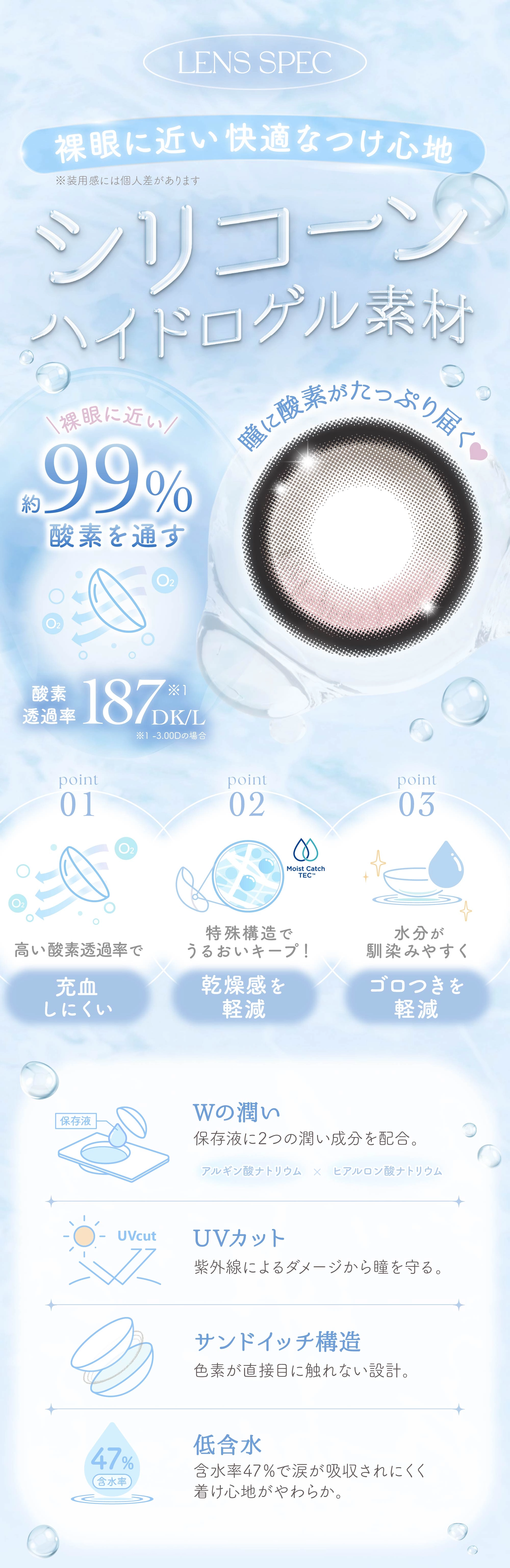 メロリア 　レンズスペック DIA14.5mm 着色直径14.1mm ベースカーブ8.7mm 含水率47.0%のカラコン