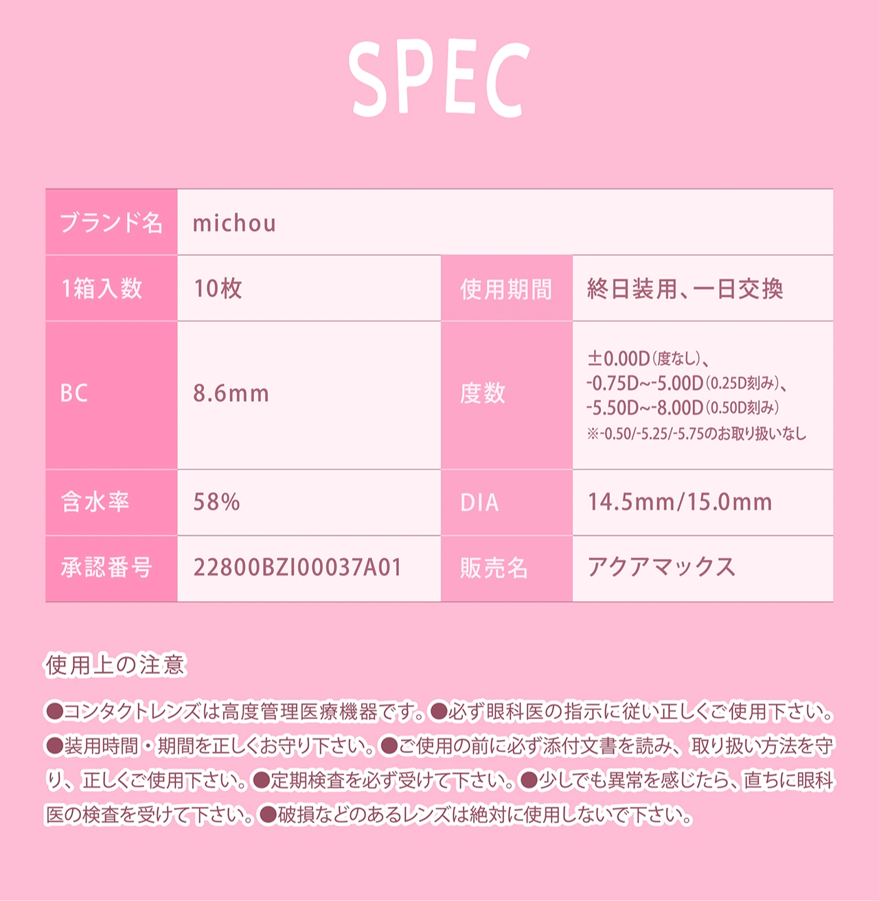 ミシュー 進撃のノア レンズスペック