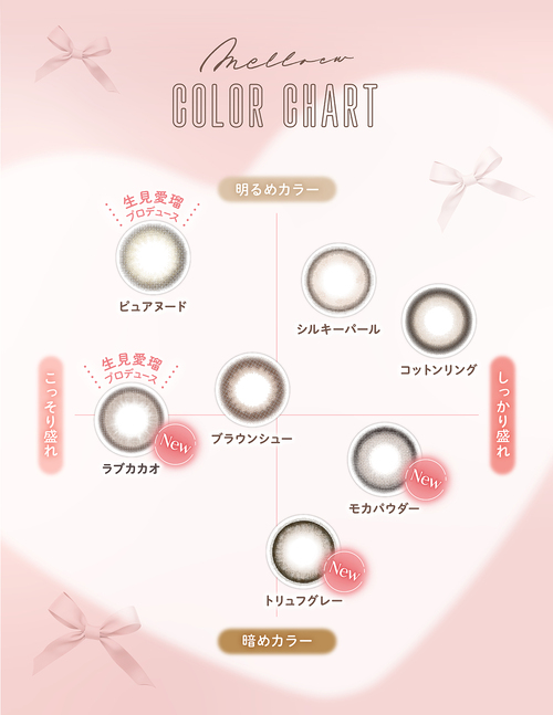 メロール ワンデー カラコン 生見愛瑠　コットンリング