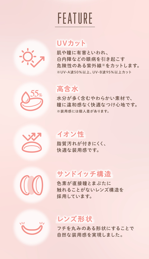 メロール ワンデー カラコン 生見愛瑠　レンズスペック