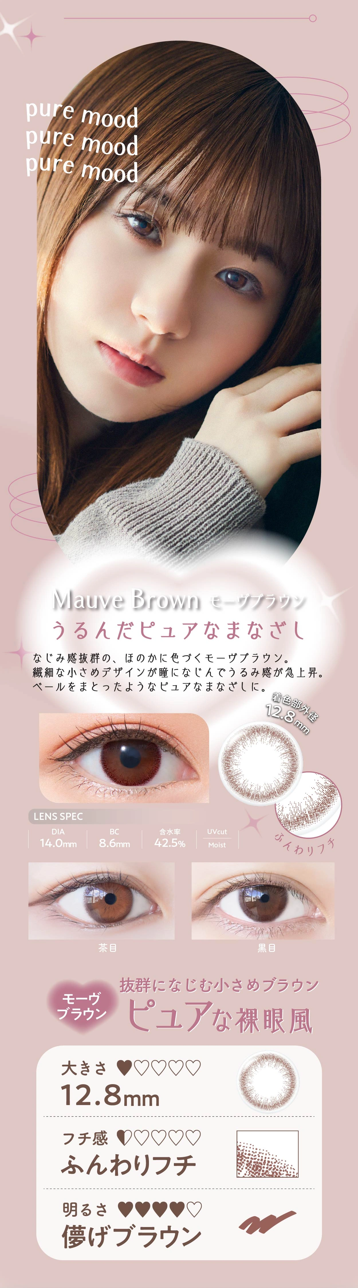 ネオサイト ワンデー リングUV　カラコン　　Neo Sight 1day Ring UV