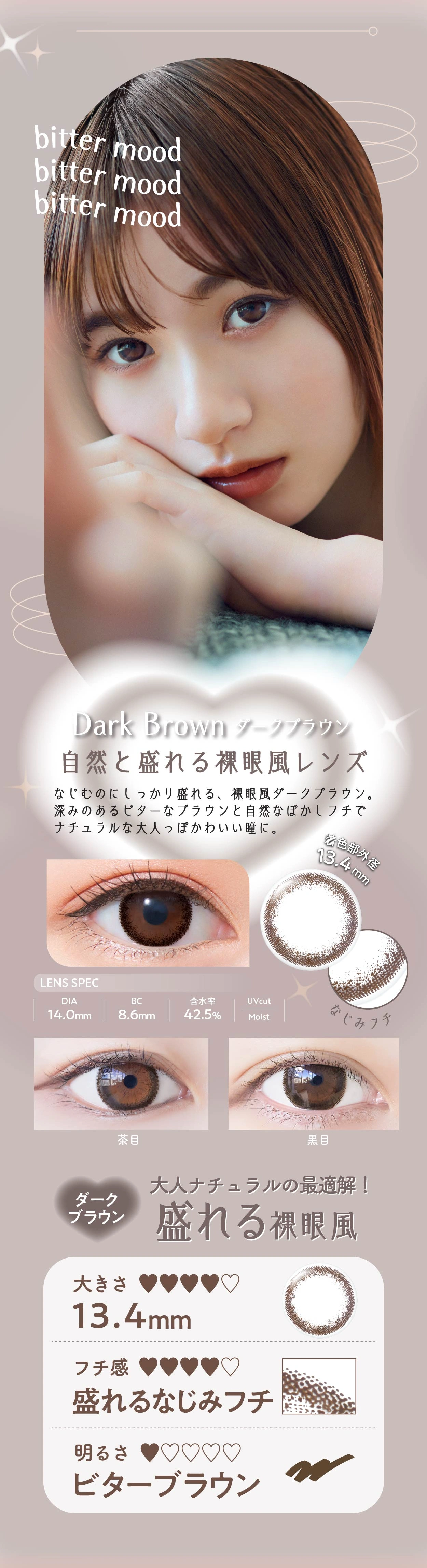 ネオサイト ワンデー リングUV　カラコン　　Neo Sight 1day Ring UV