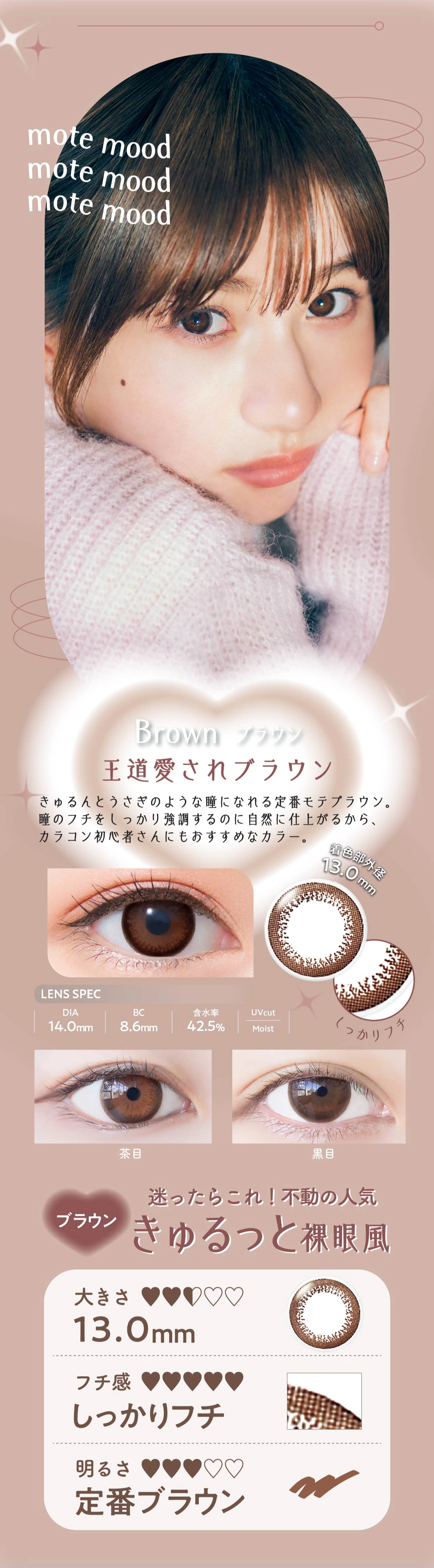 ネオサイト ワンデー リングUV　カラコン　　Neo Sight 1day Ring UV