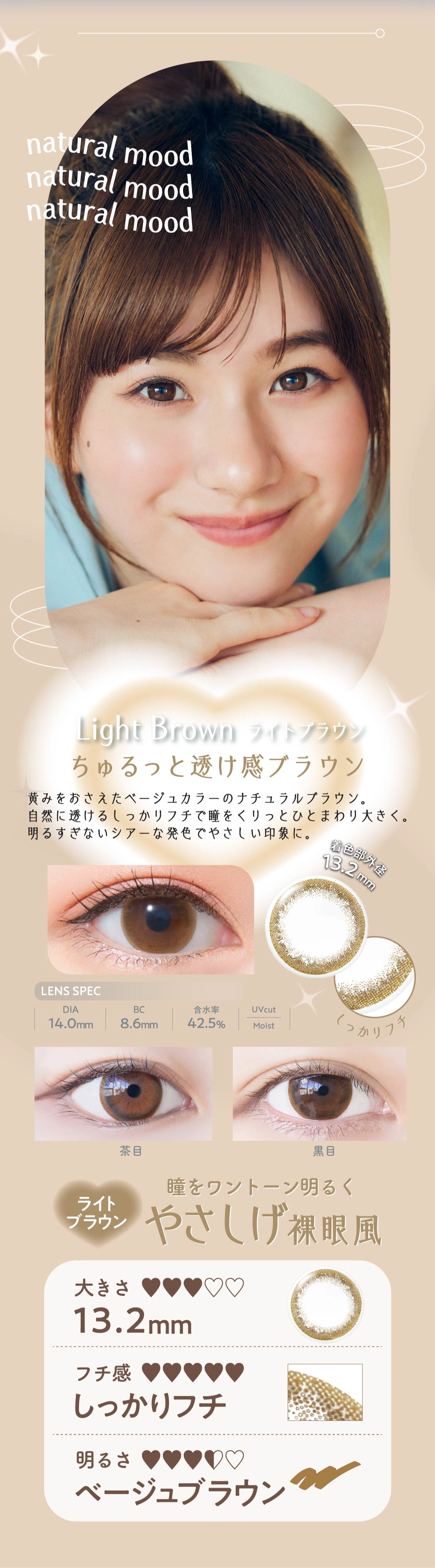 ネオサイト ワンデー リングUV　カラコン　　Neo Sight 1day Ring UV