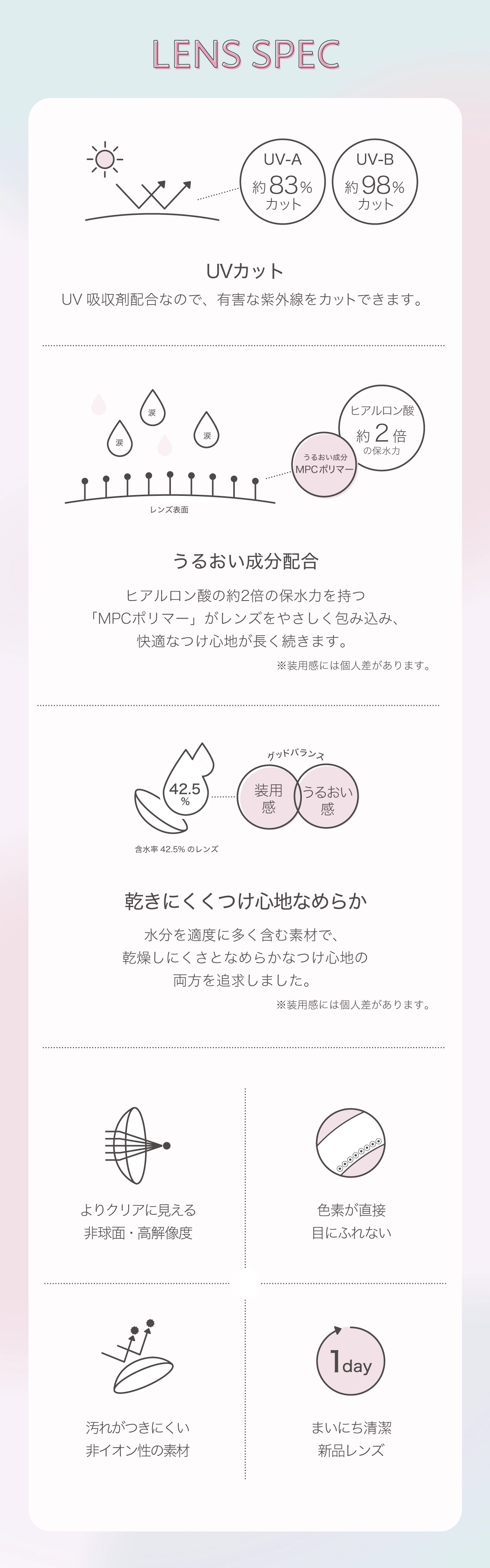 ネオサイト ワンデー リングUV　カラコン　　Neo Sight 1day Ring UV