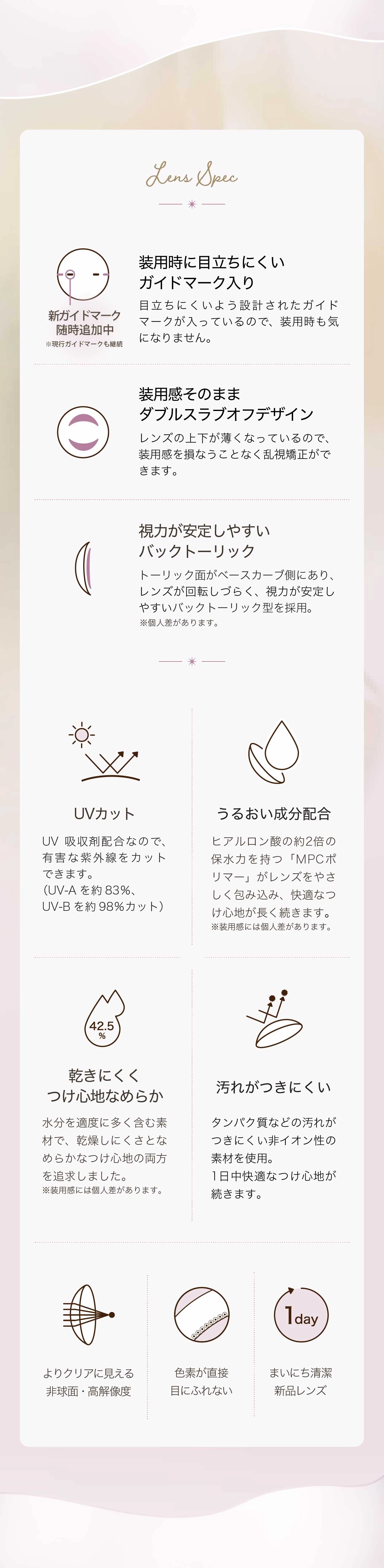 ネオサイト ワンデー シエルUV　カラコン　　Neo Sight 1day Ciel UV