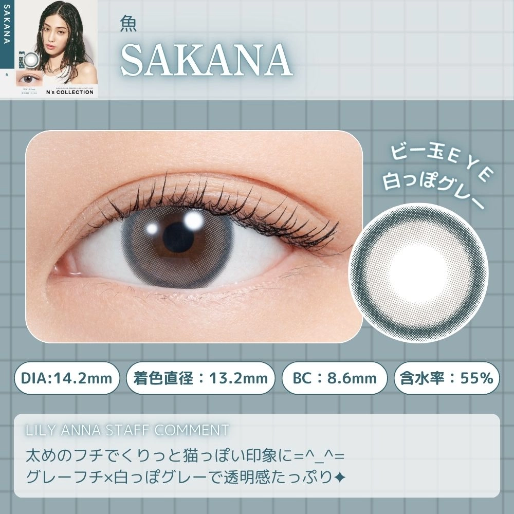 エヌズコレクション ワンデー カラコン 渡辺直美 魚　レンズポイント