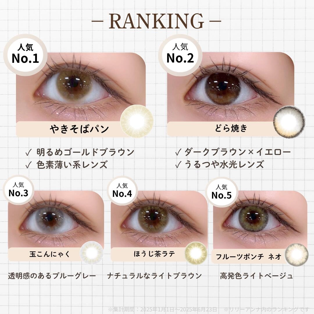 エヌズコレクション ワンデー カラコン 渡辺直美 人気ランキング