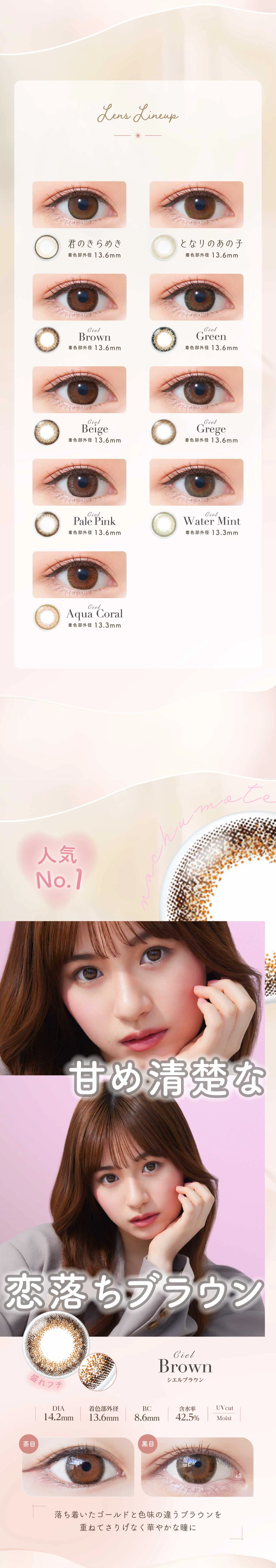ネオサイト ワンデー シエルUV　カラコン　　Neo Sight 1day Ciel UV