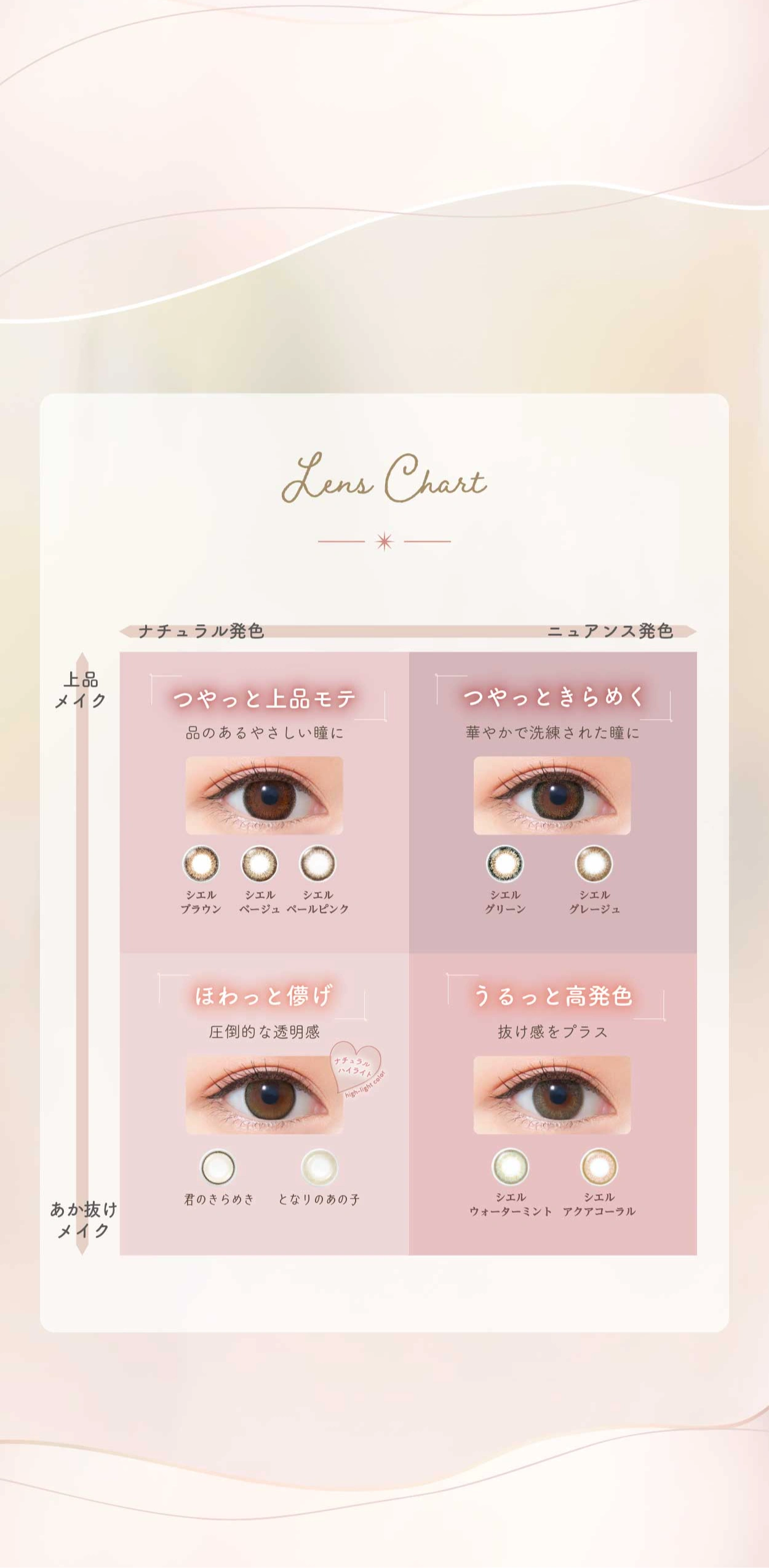 ネオサイト ワンデー シエルUV　カラコン　　Neo Sight 1day Ciel UV