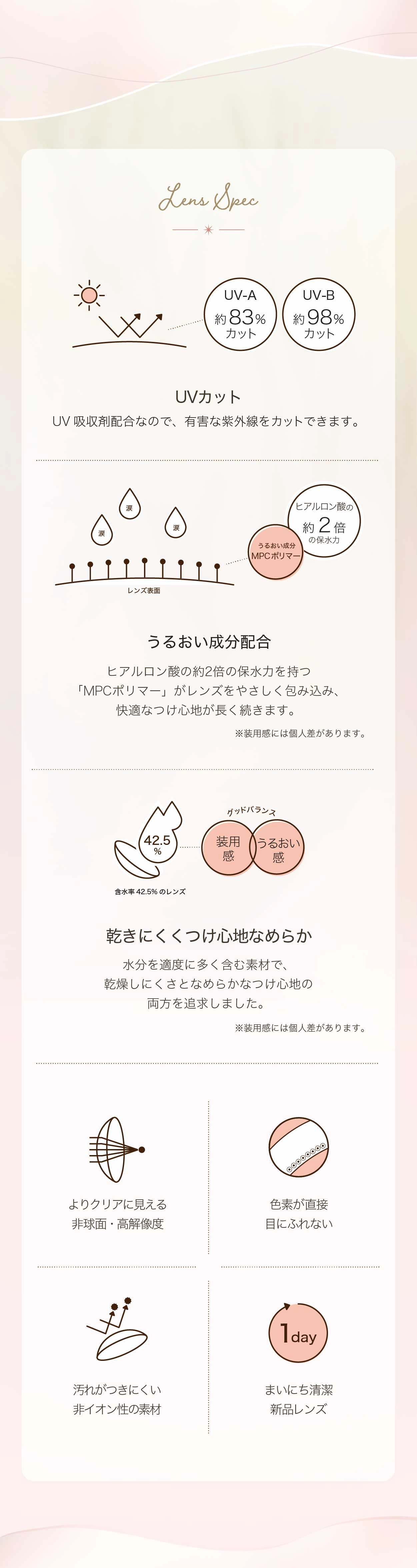 ネオサイト ワンデー シエルUV　カラコン　　Neo Sight 1day Ciel UV