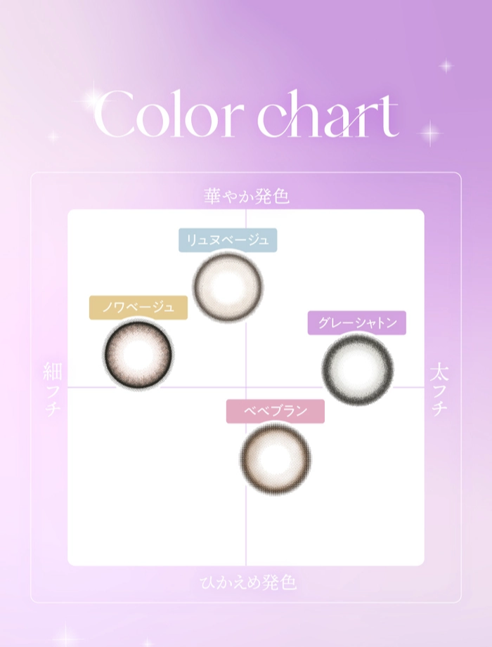 キュプリエ　マンスリー カラコン Rちゃん　カラーチャート