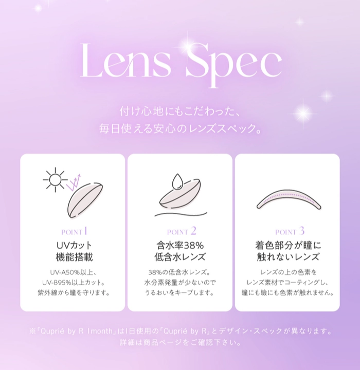 キュプリエ　マンスリー カラコン Rちゃん　レンズスペック