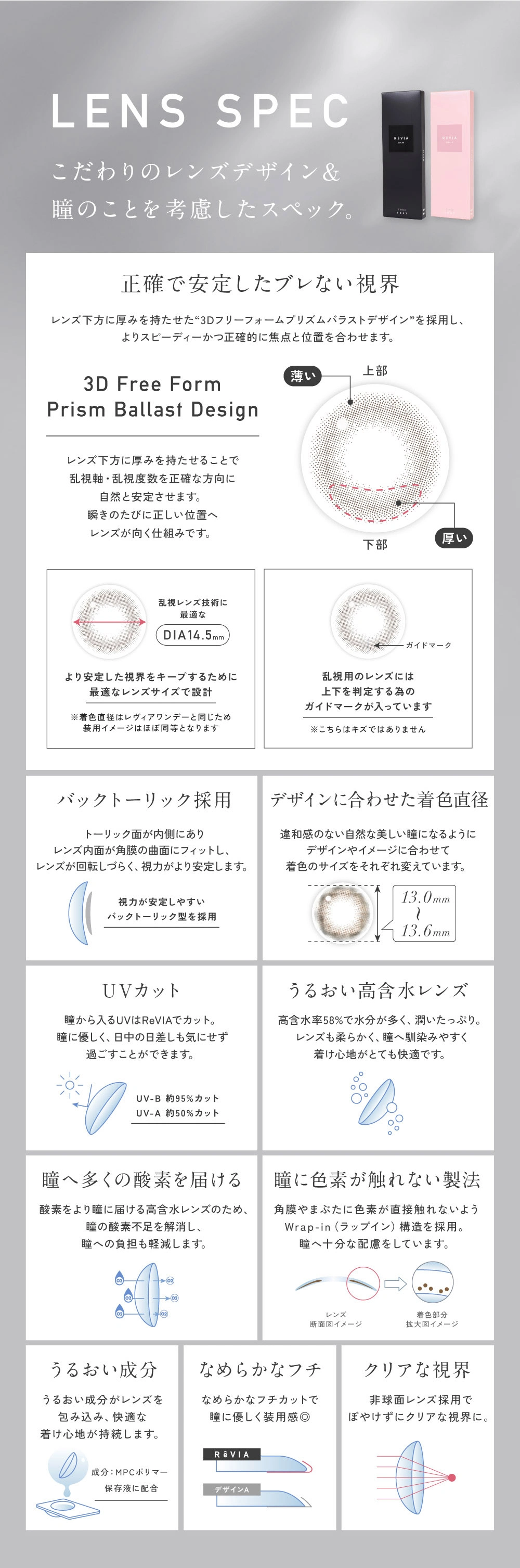 レヴィア サークル トーリック ワンデー カラコン  レンズスペック