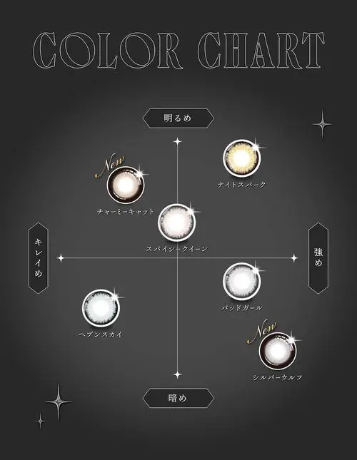 リセイ　カラコン　　RESAY