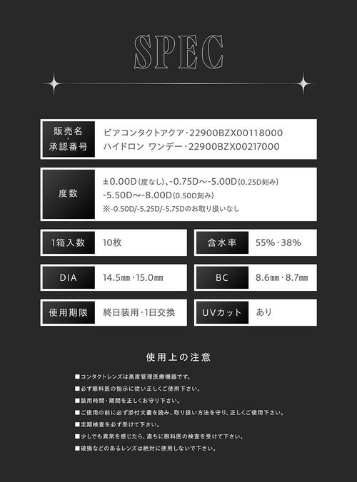 リセイ　田向星華　レンズスペック