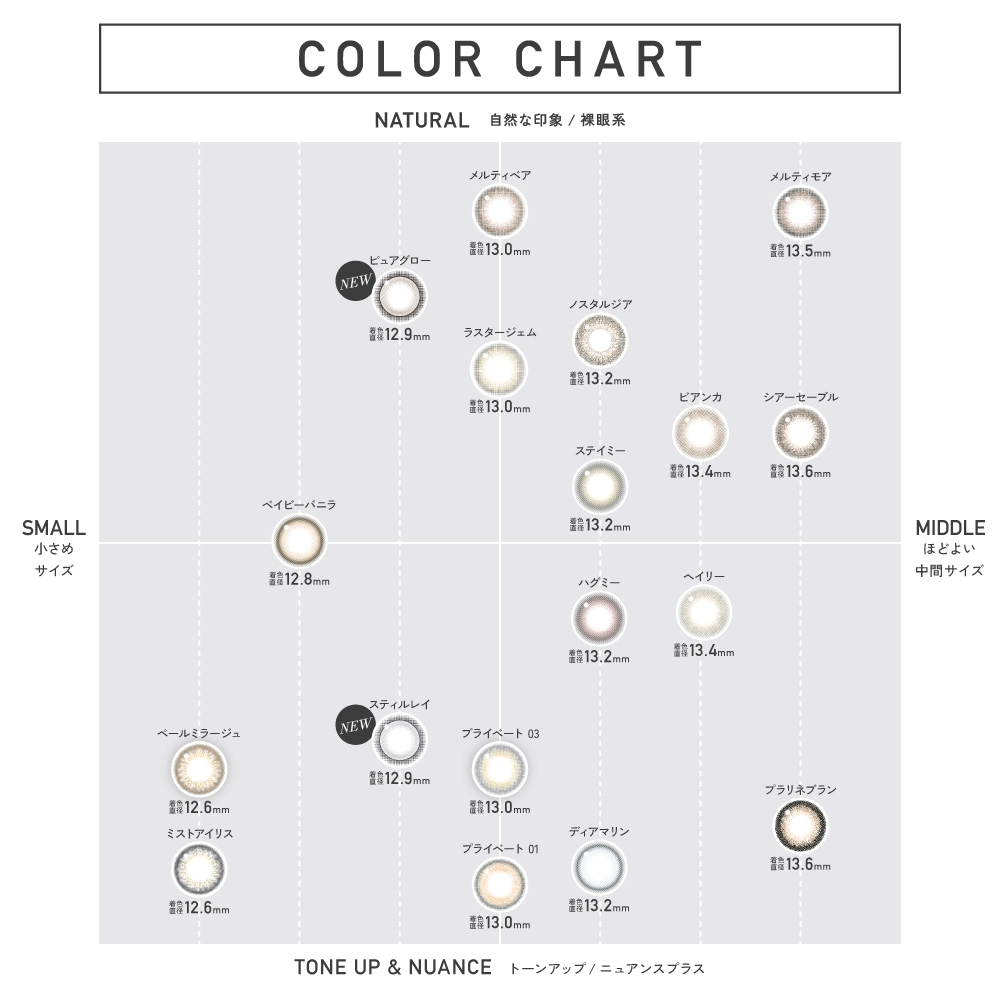 レヴィア ワンデー  revia circle カラコン チェウォン  カラーチャート