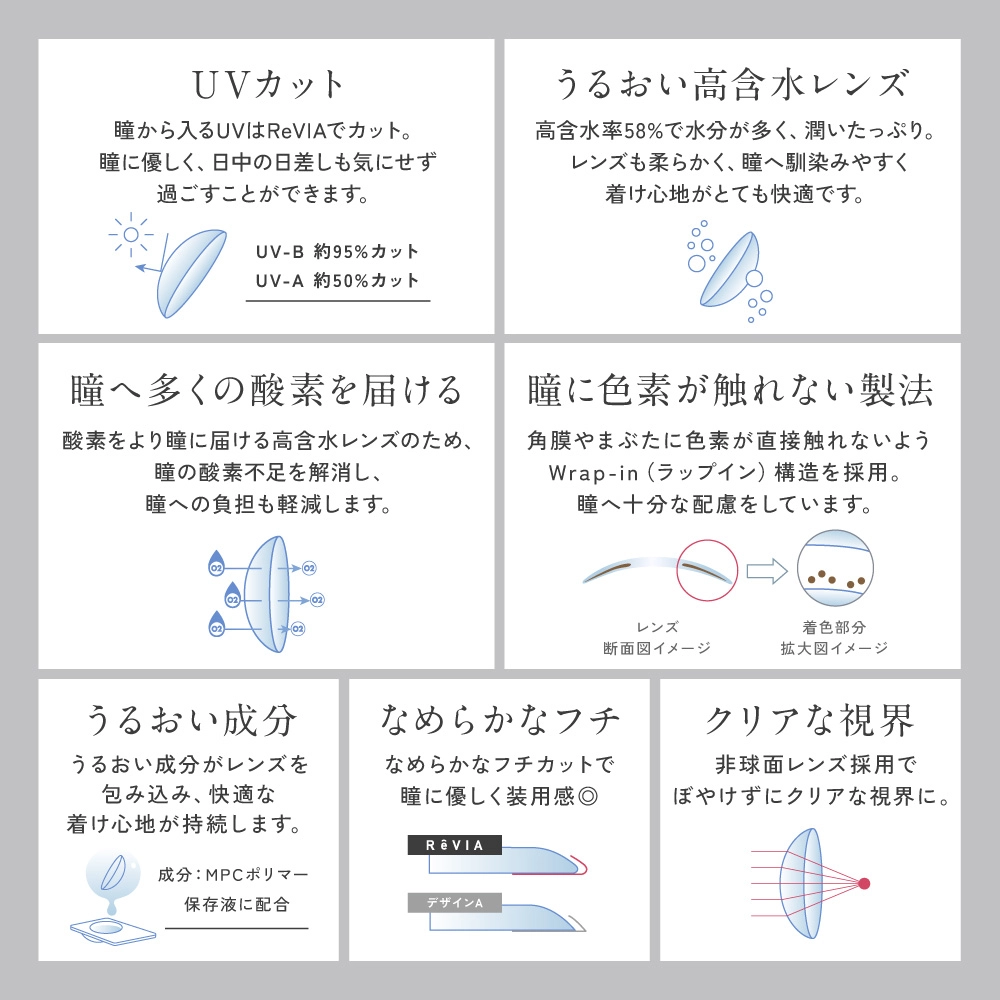 レヴィア ワンデー revia circle カラコン チェウォン 　レンズスペック