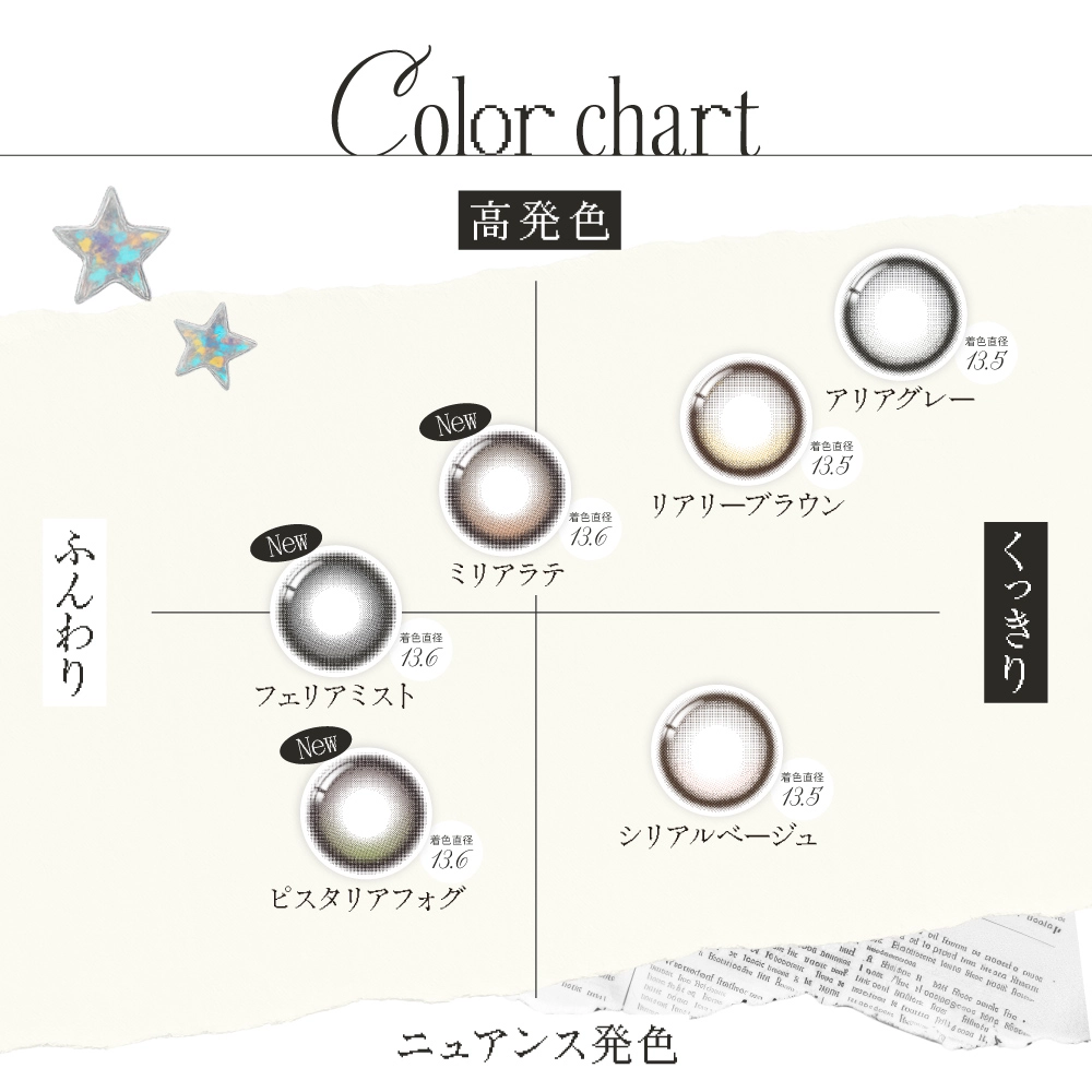 リアリア RIARIA