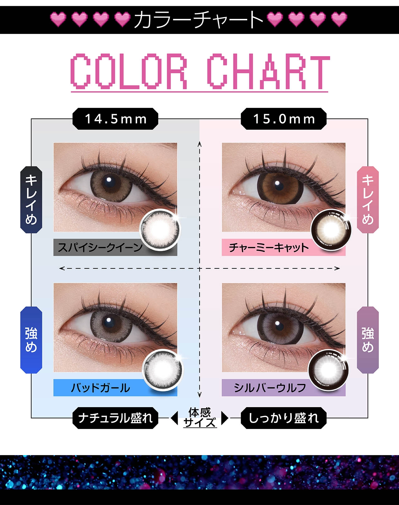 リセイ　カラーチャート