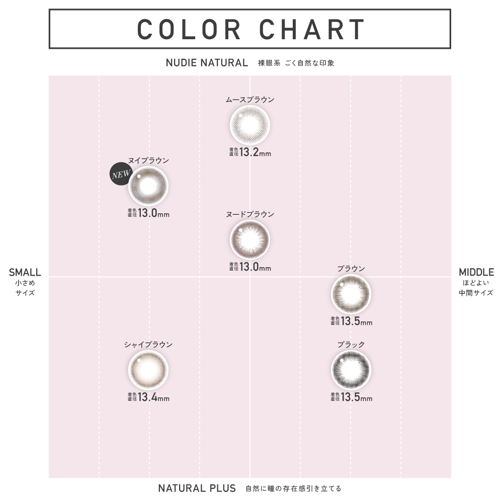 レヴィアサークル ワンデー revia circle カラコン チェウォン  カラーチャート