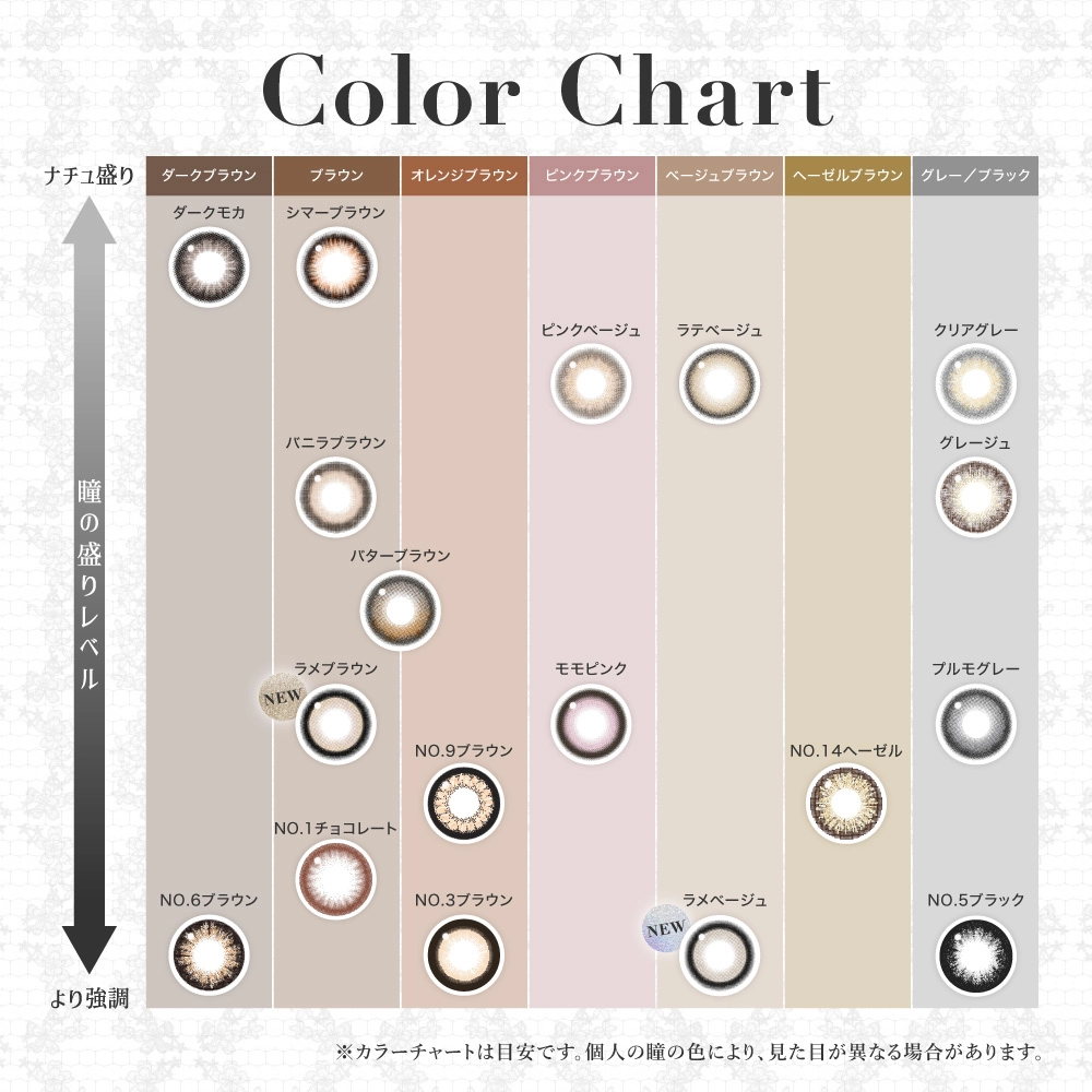 シークレットキャンディーマジック カラコン 板野友美 ともちん NO.5 メインビジュアル