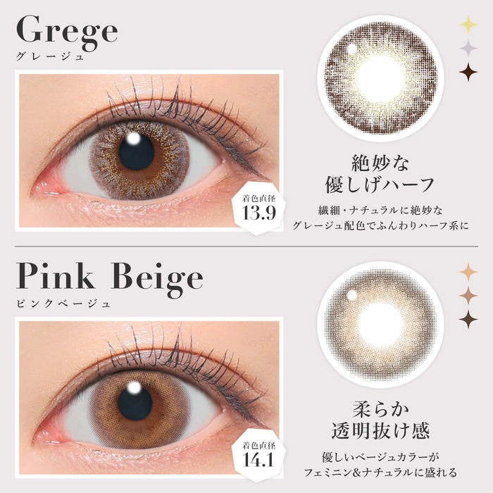 シークレットキャンディーマジック カラコン 板野友美 ともちん バニラブラウン レンズ詳細