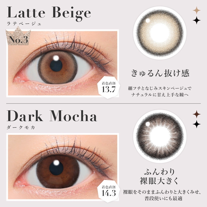 シークレットキャンディーマジック カラコン 板野友美 ともちん バニラブラウン レンズ詳細