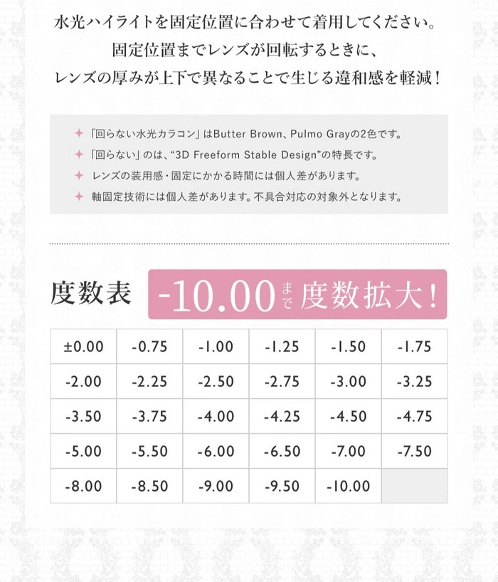 シークレットキャンディーマジック　レンズスペック