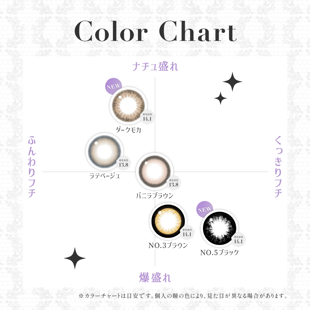 シークレットキャンディーマジック secret CandyMagic