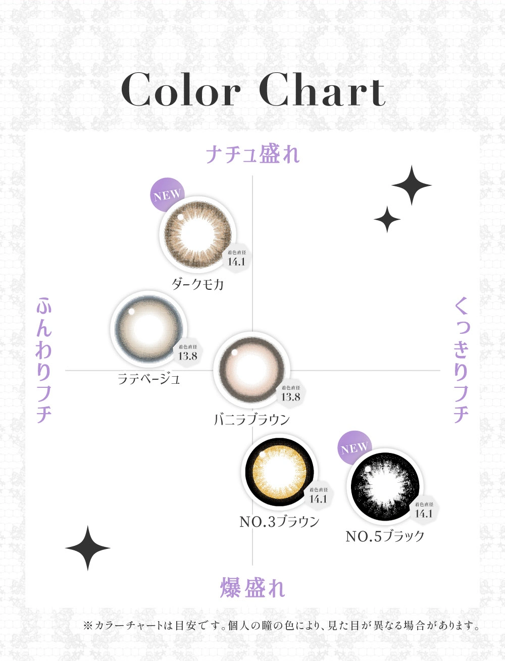 シークレットキャンディーマジック カラコン secret CandyMagic DIA14.5mm 着色直径13.8mm ベースカーブ8.8mm 含水率38.0%のカラコン